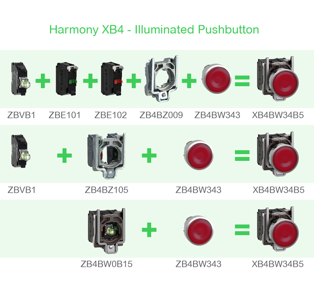 xb4 illuminated pushbutton
